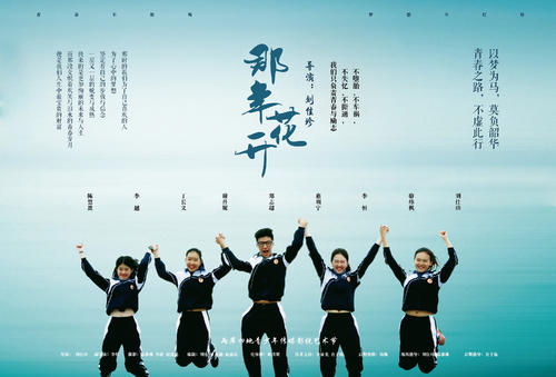京都工芸繊維大学Physicsdegree